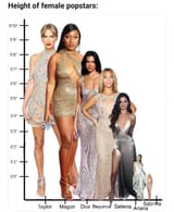 taylor-swift-pop-star-graph-sabrina-carpenter-67d0347241314-jpeg__700[1]