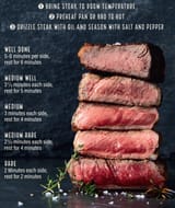 how-to-cook-the-perfect-steak---wed-jpg