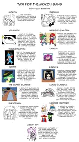 mokougang cast summary part 11
