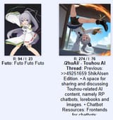 futofuto