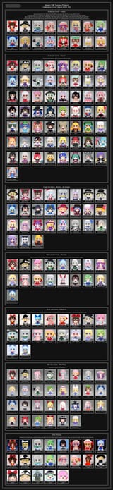 fumo chart april 2025