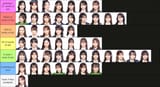 definitive AKB48 member rankings 2025 ver 2