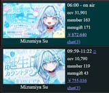 bluelolisupremacy