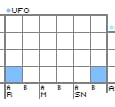 UFO