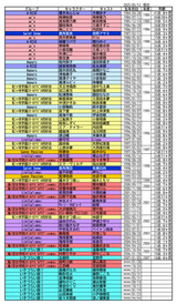 1747122594246135