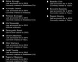 Higurashi_Meakashi_Credits_Teppei and others 01