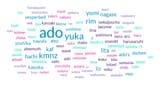 UtaiteWordCloud