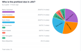 Doe Poll