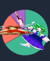1704227850629