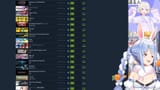 【Steamサマーセール】ホロメンにsteamのゲームプレゼントする！！！ぺこ！【ホロライブ_兎田ぺこら】 y0TK-RFyYa4 [00_44_32]