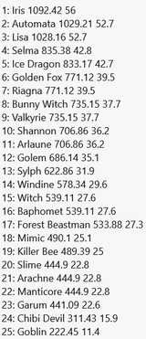 best girl poll 20200515 271385 次回作「サキュバスアフェクション 3人目のサキュバス(仮)」とアンケート結果