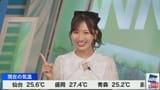Ayachi 2.0
