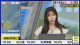 mayu