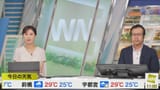 watch?v=aTVZ7VzhH-0.00:27:59.267