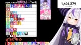 Lap tier