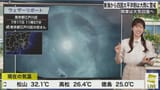 halorichan