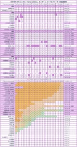 1749319082239976