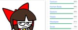 lul
