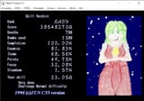 yuuka score