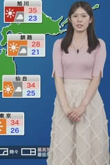 13C3DC51-7C2B-4397-B5D3-43BA96FD4C8F