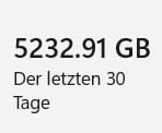 UNBEANNT