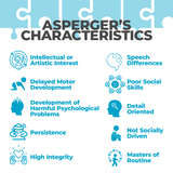 aspergers-characteristics-01-1024x1024