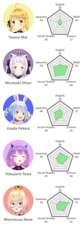 677676