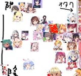 1753340613737704