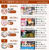 A6B17C79-CEEA-3935-8E7E-7B9AA88041DA