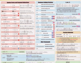 nihongoshock-Cheat_sheet.pdf_-_Adobe_Acrobat_Reade-5431-09-August-2025