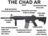 ar