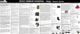 10.27 bag guide