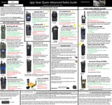 Advanced Radio Guide 1.015