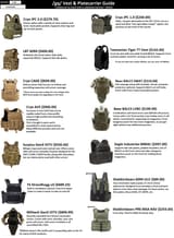 Vest Infographic 1.01