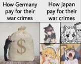 German vs Japanese war reparations