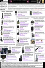 Spicy Radio Guide 1.04