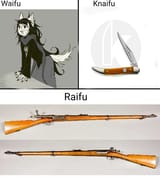 RKW