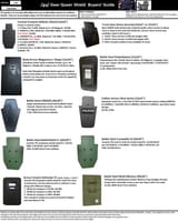 Shield Infographic 1.00