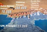 Korean War US China numbers deployed