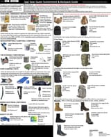 GQ Backpack Guide 1.01