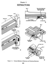 extractors chinn machine gun