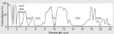 Fig2_7