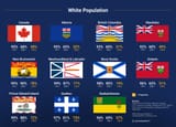 WhitePopulationCanada