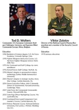 zolotov