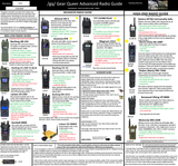 Advanced Radio Guide 1.015