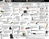 Breaching Tool Infographic 1.04