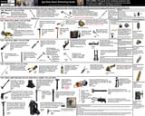 Breaching Tool Infographic 1.05