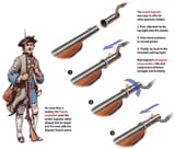 HandTool