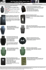 Shield Infographic 1.01