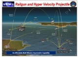 message-editor_1561420772894-railgun-mission